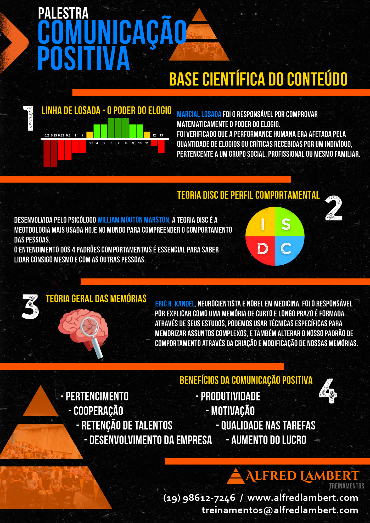 comunicação-positiva